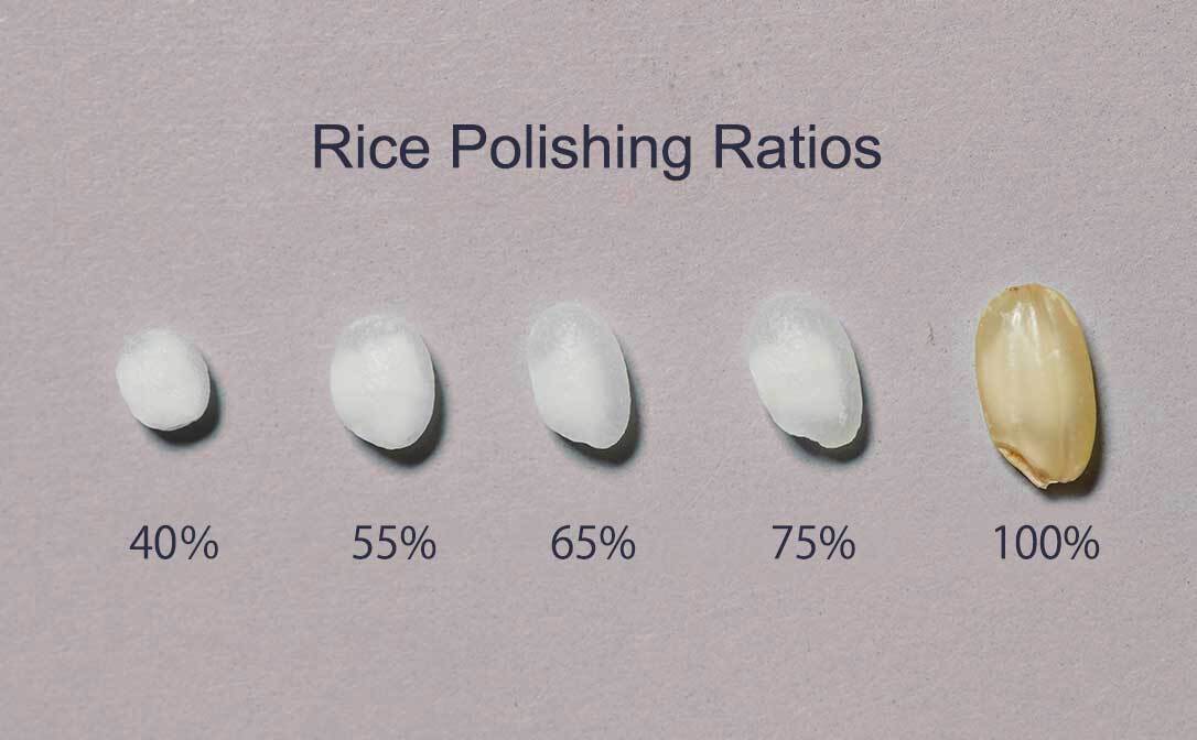 Rice polishing